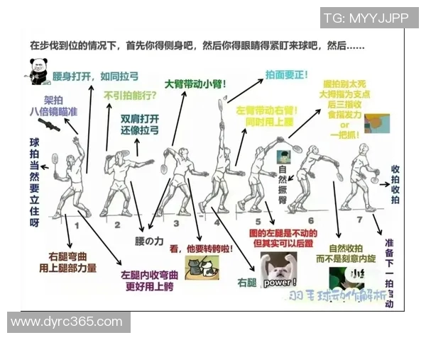 羽毛球深度解析:揭秘北京羽毛球队的战术布局与竞技策略